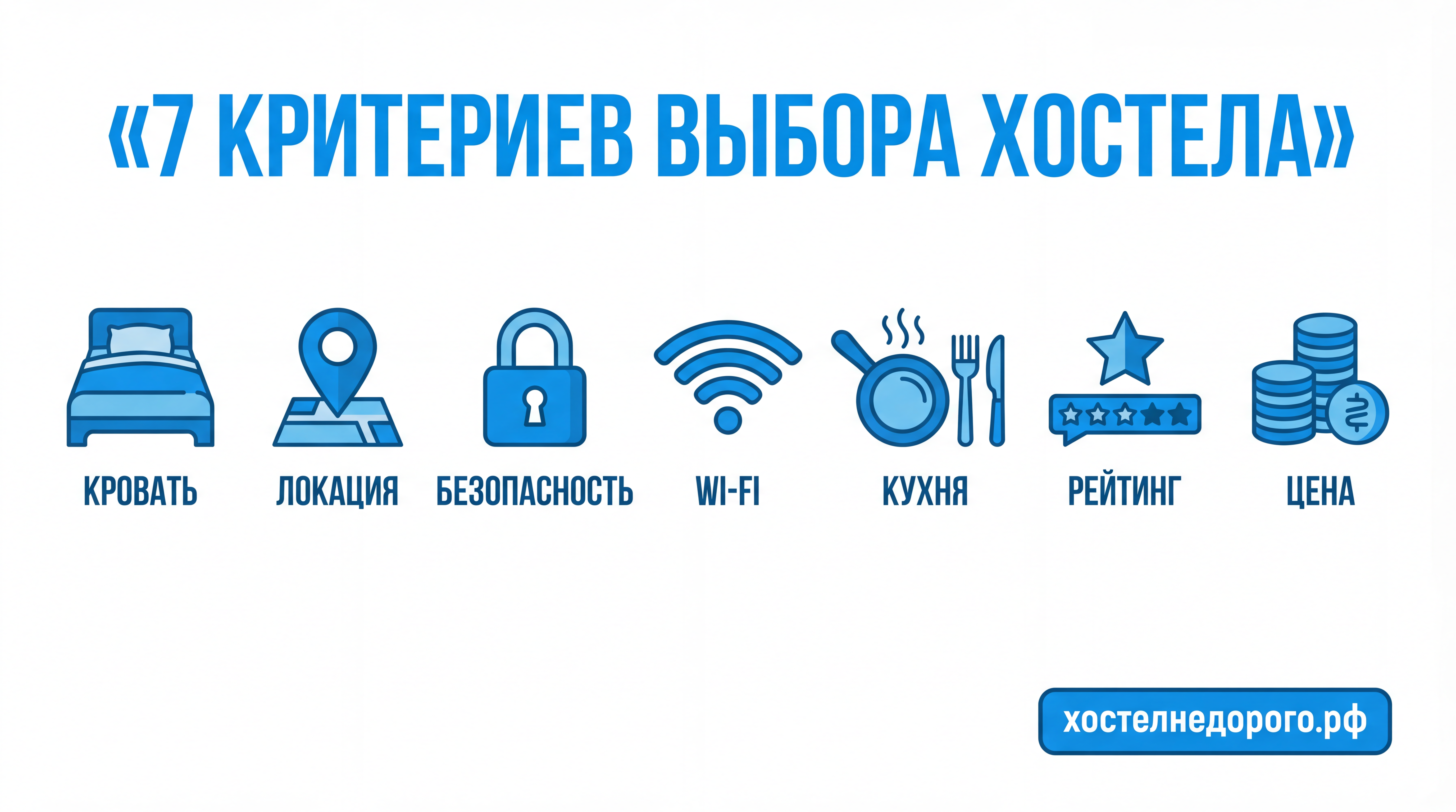 How to Choose a Hostel