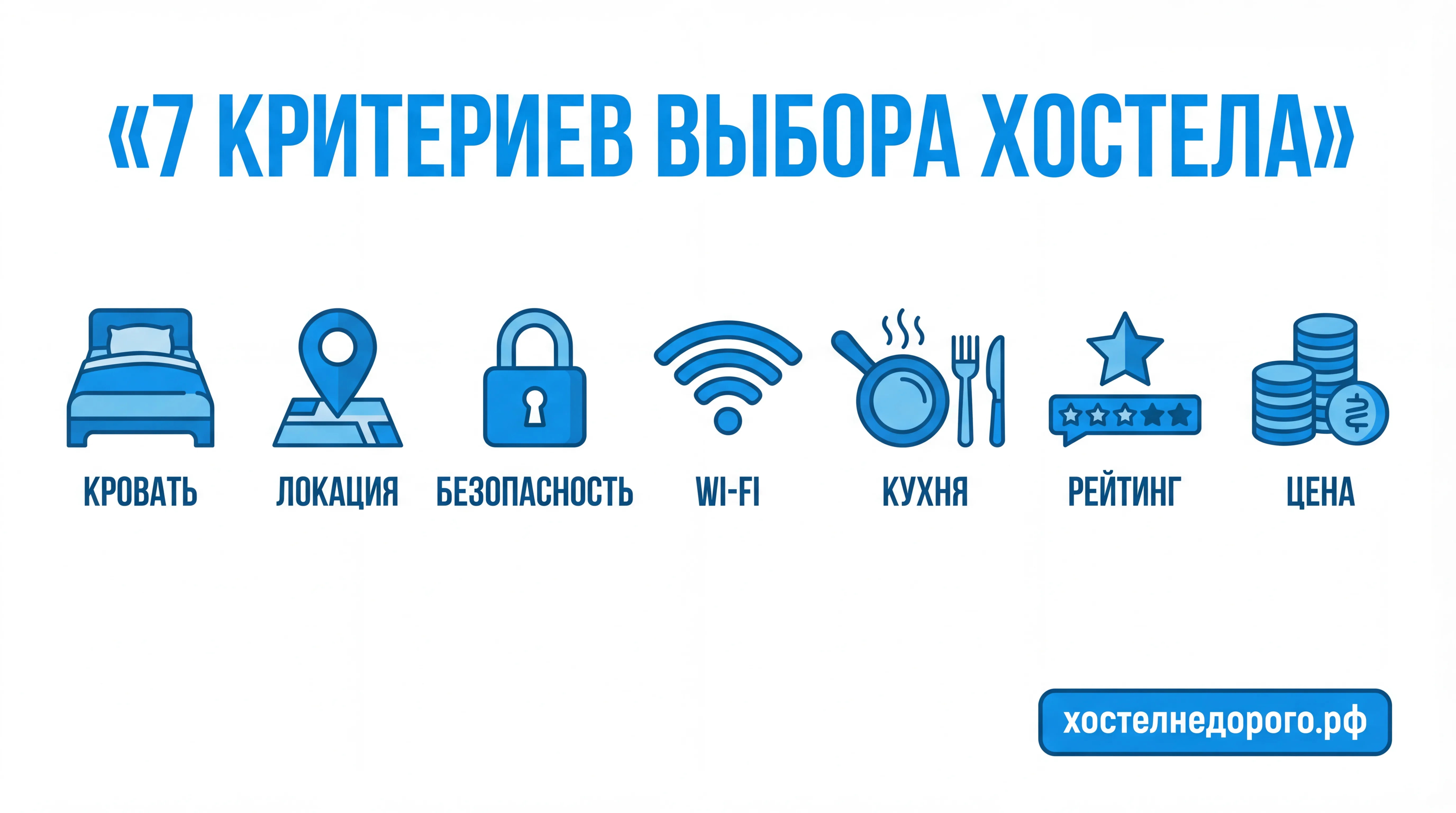 What to bring to a hostel